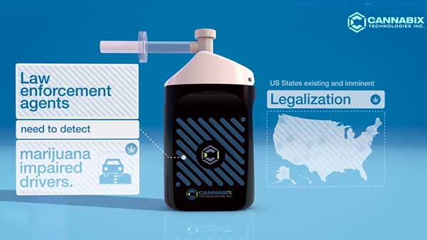 Cannabix Marijuana Breathalyzer